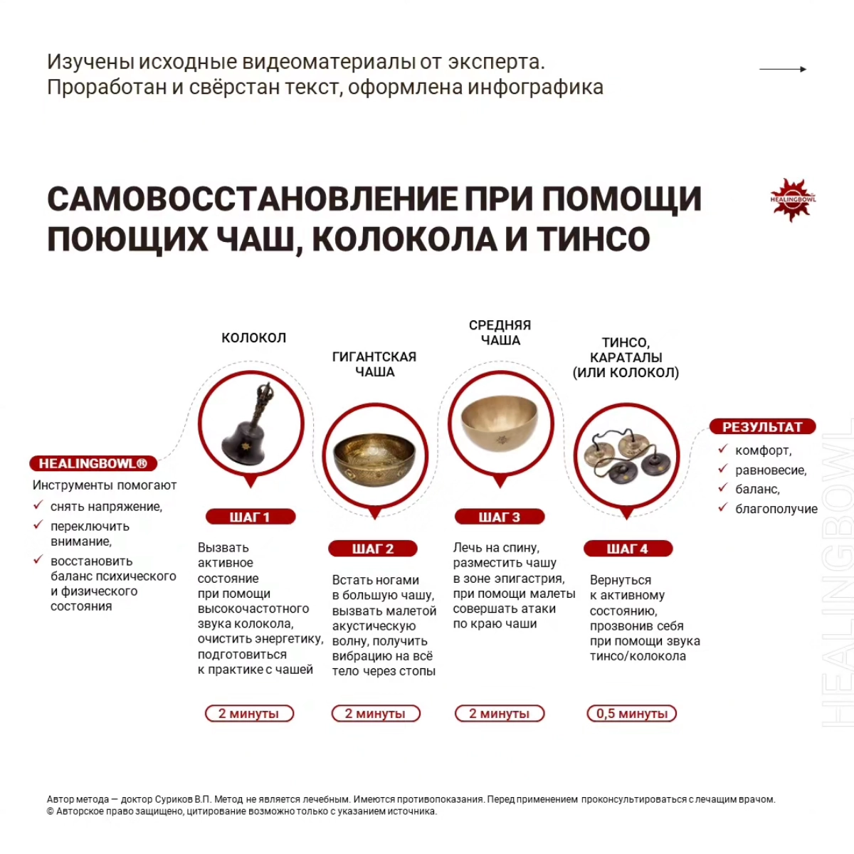 Знакомство со звукорезонансной терапией | Сетка — новая социальная сеть от hh.ru