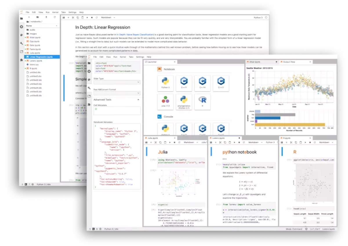 Мини-обзор среды разработки Jupyter Notebook | Сетка — новая социальная сеть от hh.ru