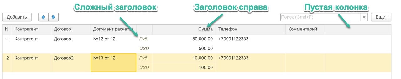 Оформление табличной части
Правила оформления табличной части на форме:
1. Заголовок колонки размещайте так же как содержимое | Сетка — новая социальная сеть от hh.ru