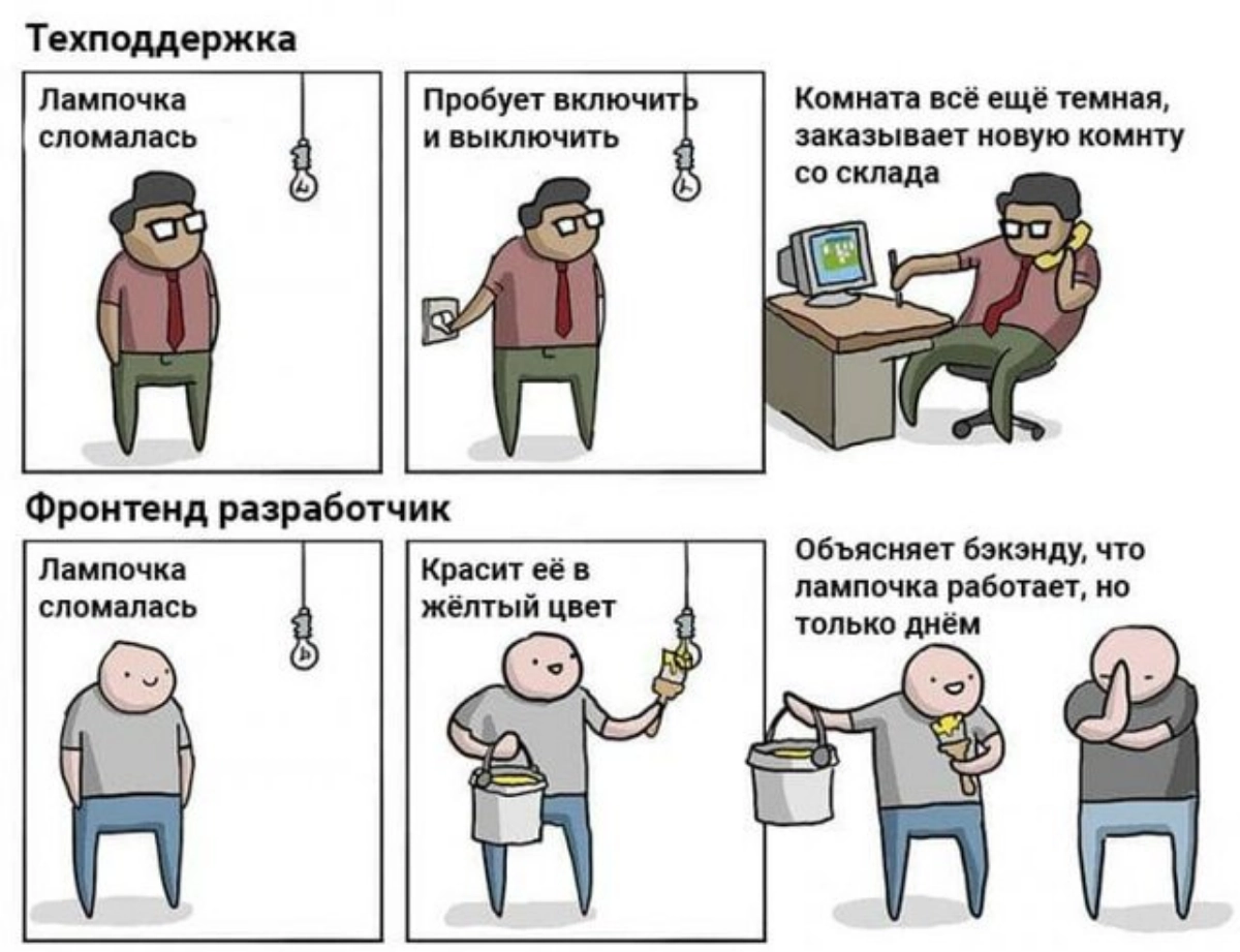 Сетка — новая социальная сеть от hh.ru