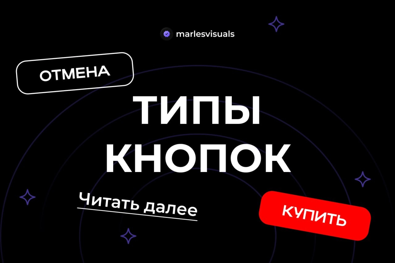 ТИПЫ КНОПОК
ГЛАВНАЯ КНОПКА
Как правило она выделяется относительно других кнопок. Обозначает самые главные действия на сайте | Сетка — новая социальная сеть от hh.ru