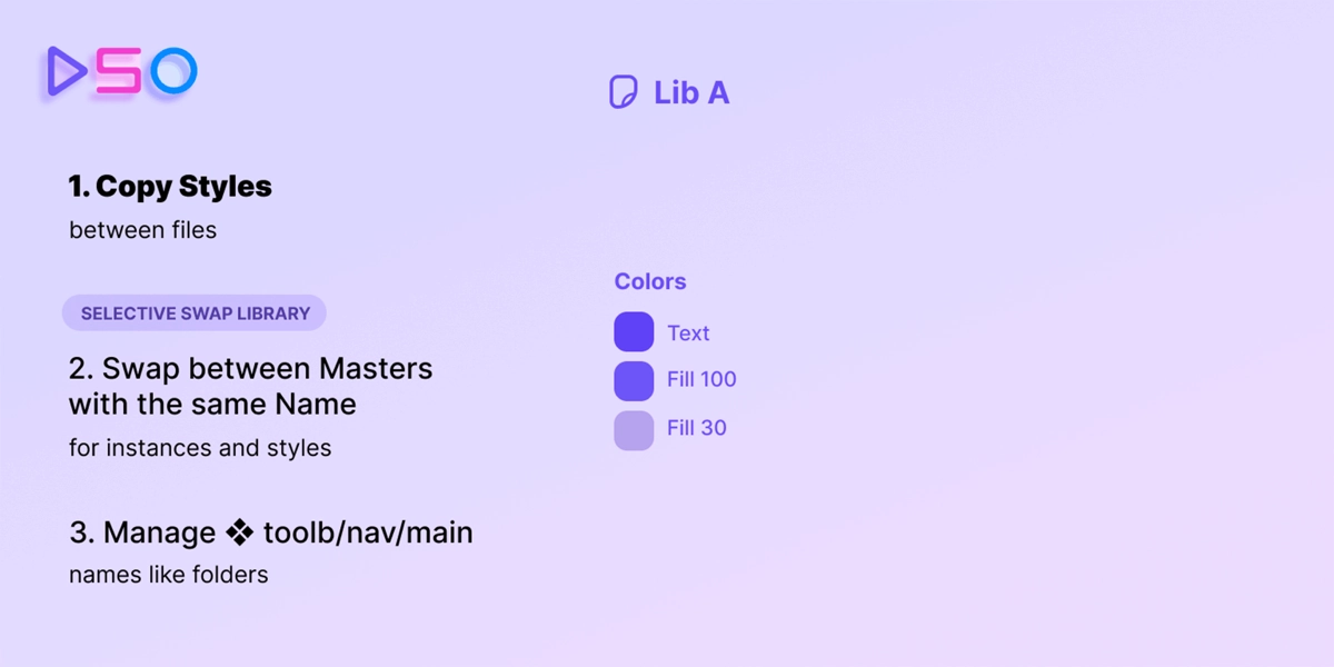 Плагин Design System Organizer — плагин для организации компонентов в Figma. Он упрощает управление дизайн-системами и позволяет сохранять целостность стилей | Сетка — новая социальная сеть от hh.ru