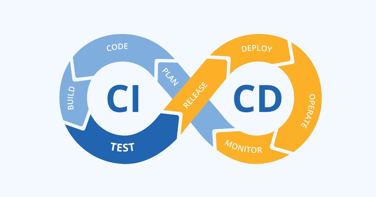 Что такое CI/CD? | Сетка — новая социальная сеть от hh.ru