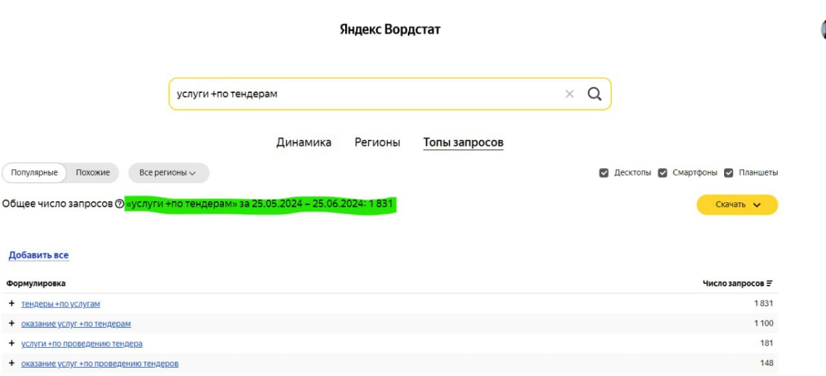 Я наверное, слоупок, но только сегодня обнаружила, что всякие seo сервисы типа топвизора некорректно пробивают частотность запросов по вебмастеру | Сетка — новая социальная сеть от hh.ru