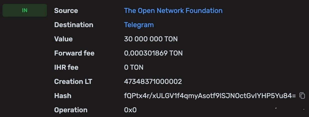 Telegram внезапно получил 30 миллионов TON в одном переводе.
Тридцать миллионов Toncoin (#TON) были переведены, 26 июня, с адреса The Open Network Foundation на адрес популярного мессенджера Telegram | Сетка — новая социальная сеть от hh.ru