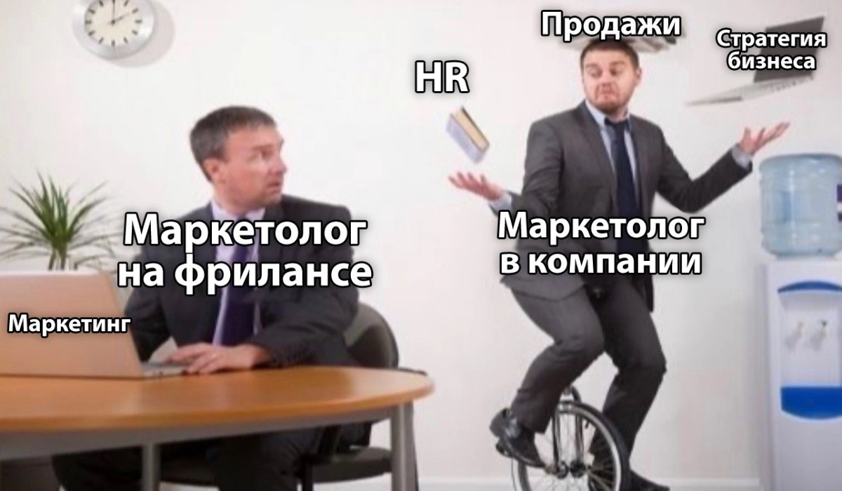 Маркетолог — название, которое не определяет обязанности.
Российский маркетинг, жестокий и беспощадный делает сотрудника универсальным солдатом | Сетка — социальная сеть от hh.ru