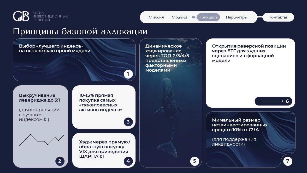 Презентация для инвестиционного фонда
Задача сделать современный дизайн в рамках брендбука компании. Стильно и лаконично
9 готовых слайдов | Сетка — новая социальная сеть от hh.ru