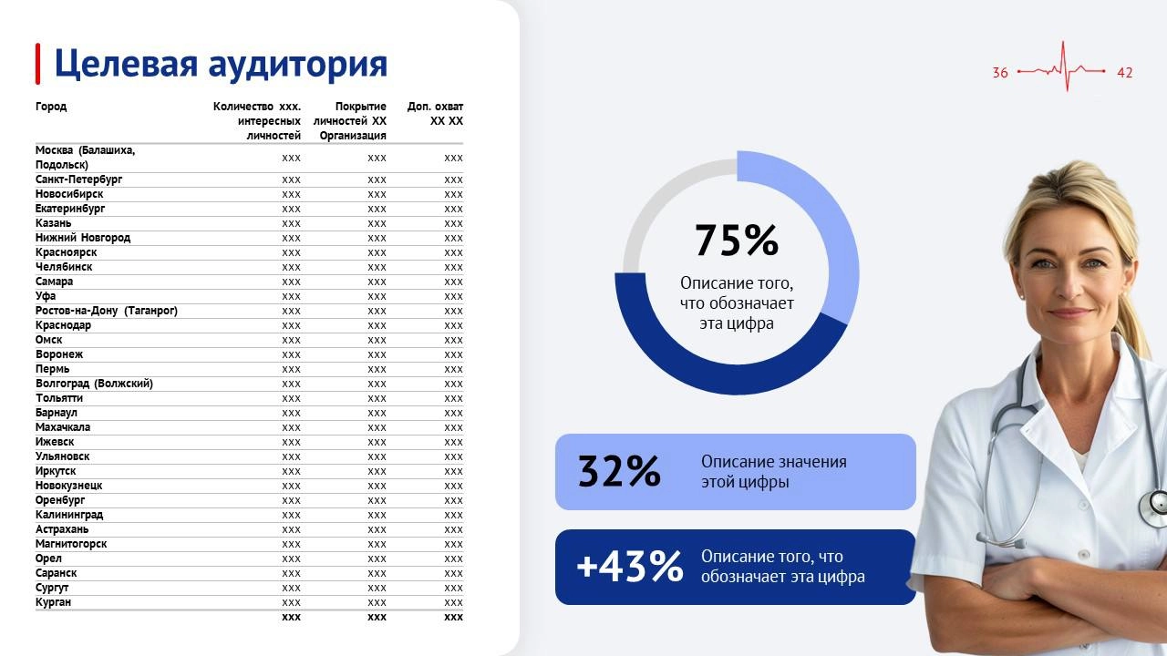 Презентация для тендера. Мы умеем все - и бизнес-презентации, и Арт-истории.
Приходите! | Сетка — новая социальная сеть от hh.ru