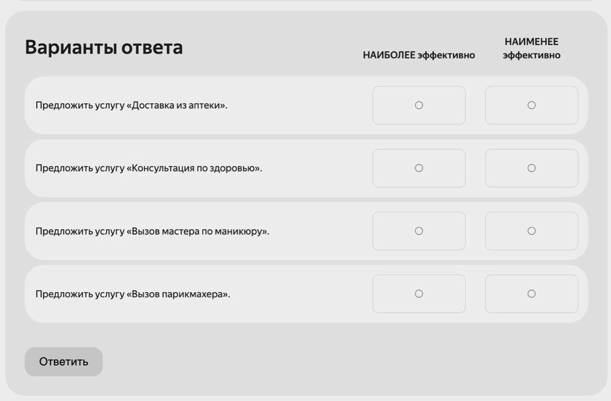Про привлечение | Сетка — новая социальная сеть от hh.ru