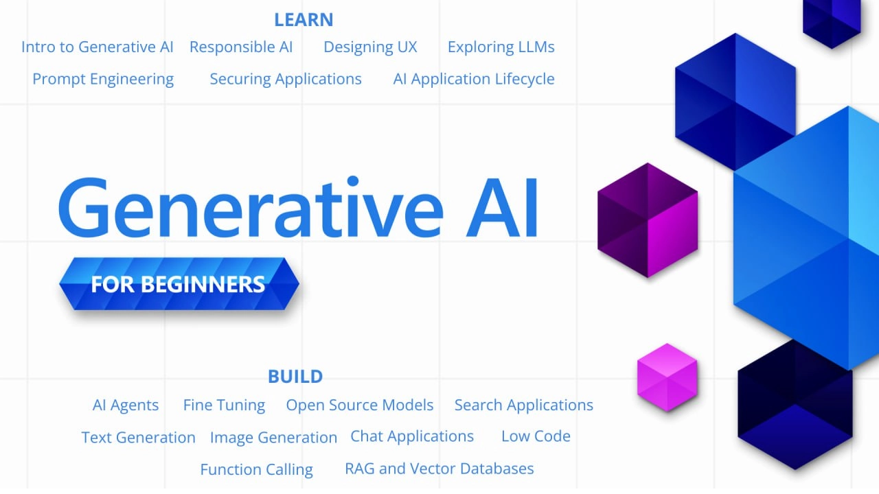 Microsoft полностью обновили свой открытый курс Generative AI for begginers.
Теперь там есть 18 видео-уроков, теория и код (тоже обновлённые) на GitHub, ссылки для доп. изучения | Сетка — новая социальная сеть от hh.ru