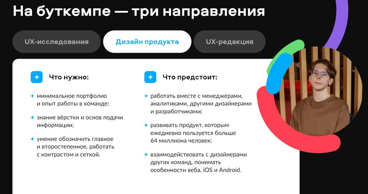 Дизайнерский буткемп в Авито!
Дизайн-команда Авито открыла набор на буткемп для дизайнеров продукта, UX-исследователей и UX-редакторов | Сетка — новая социальная сеть от hh.ru