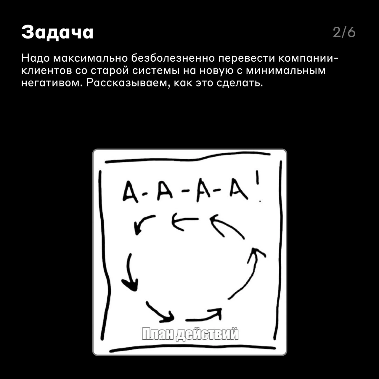 Путь аналитической зрелости одного процесса 🚶‍♀️
Мы упоминали в своих постах Data Driven-подход — он помогает команде принимать решения на основе данных, чтобы создавать лучшие продукты | Сетка — новая социальная сеть от hh.ru