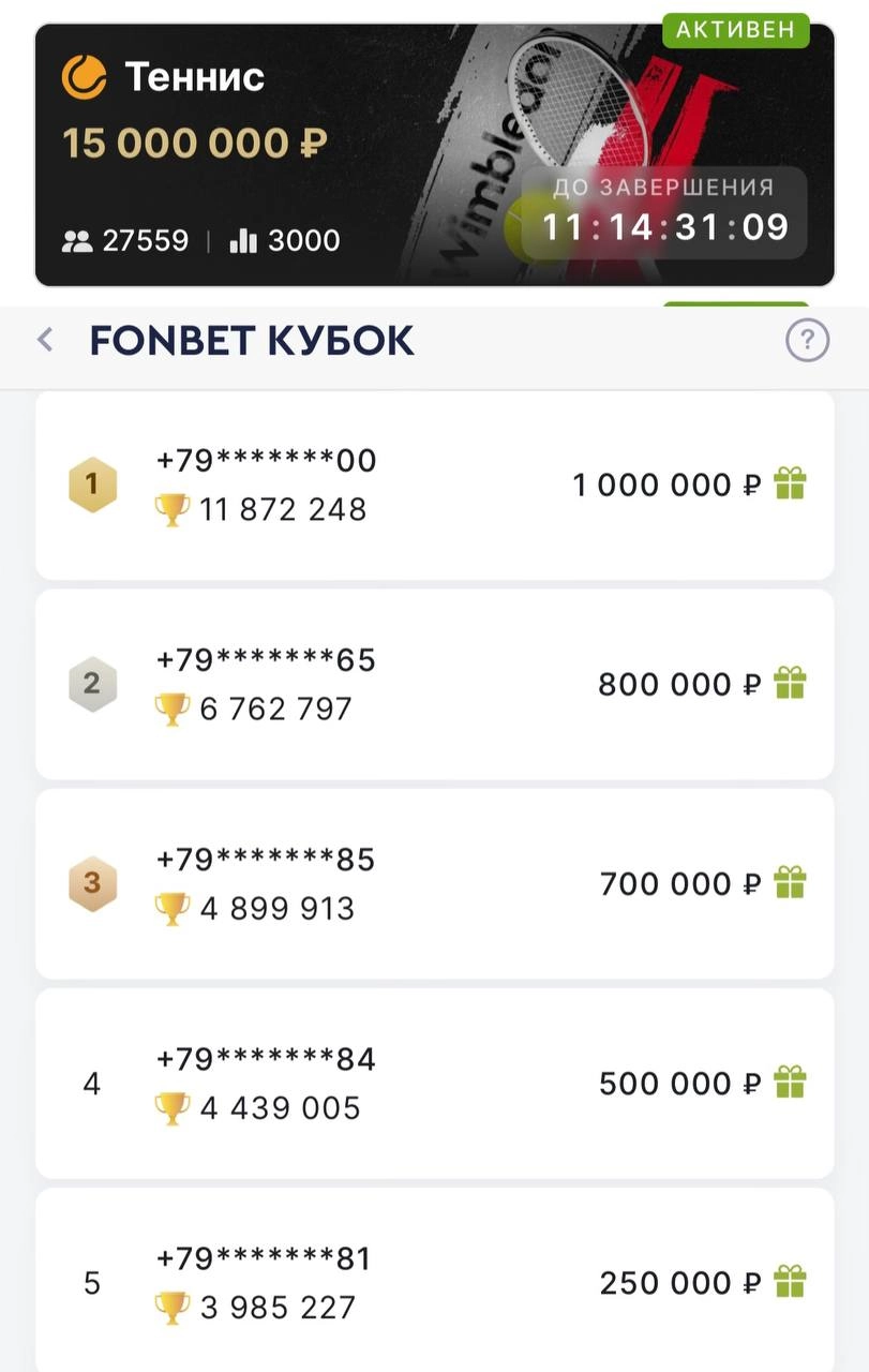 🎾 Fonbet vs Winline на Уимблдоне
Оба лидера рынка поставили на поток турниры. 
На Евро слишком много различий, в теннисе сравнить попроще
Призовой фонд
🔦 15 млн
🍷 3 млн
Количество участников
🔦 27 | Сетка — новая социальная сеть от hh.ru