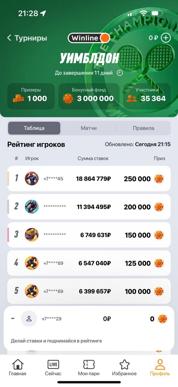 🎾 Fonbet vs Winline на Уимблдоне
Оба лидера рынка поставили на поток турниры. 
На Евро слишком много различий, в теннисе сравнить попроще
Призовой фонд
🔦 15 млн
🍷 3 млн
Количество участников
🔦 27 | Сетка — новая социальная сеть от hh.ru
