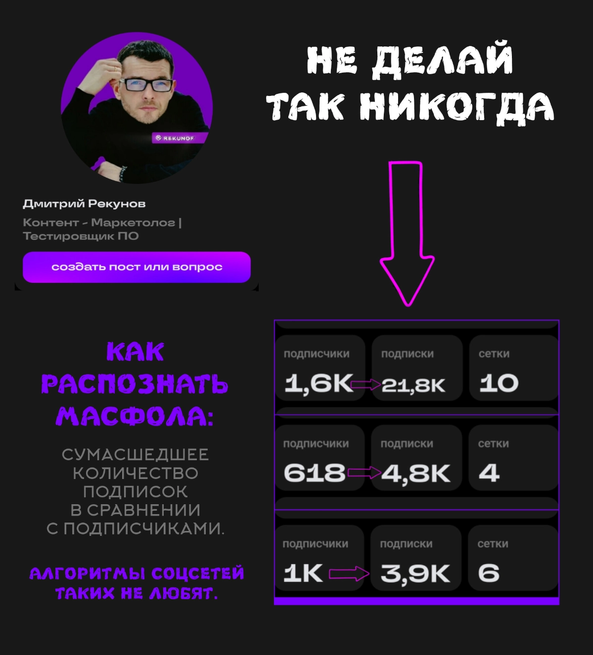 НИКОГДА ТАК НЕ ДЕЛАЙ | Сетка — новая социальная сеть от hh.ru