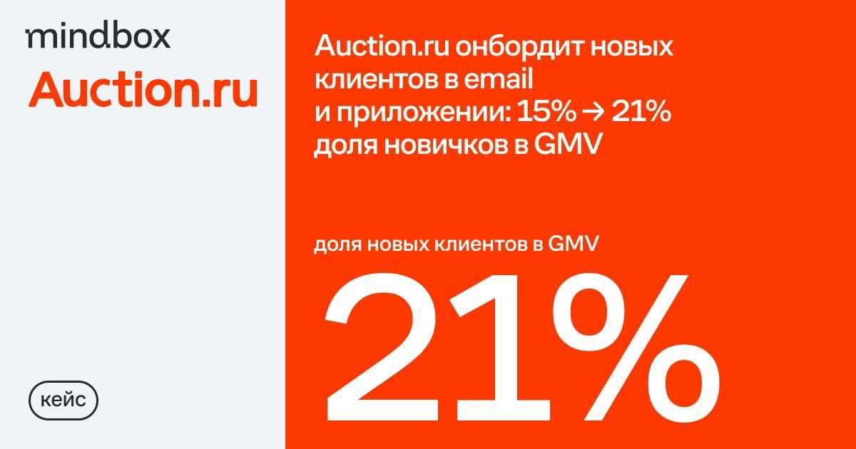 👨‍⚖️Ставки, лоты, 2 пуша: как интернет-аукцион Auction.ru онбордит новых покупателей в email и приложении. Результат: 15% → 21% доля новичков в общем GMV
Auction | Сетка — новая социальная сеть от hh.ru