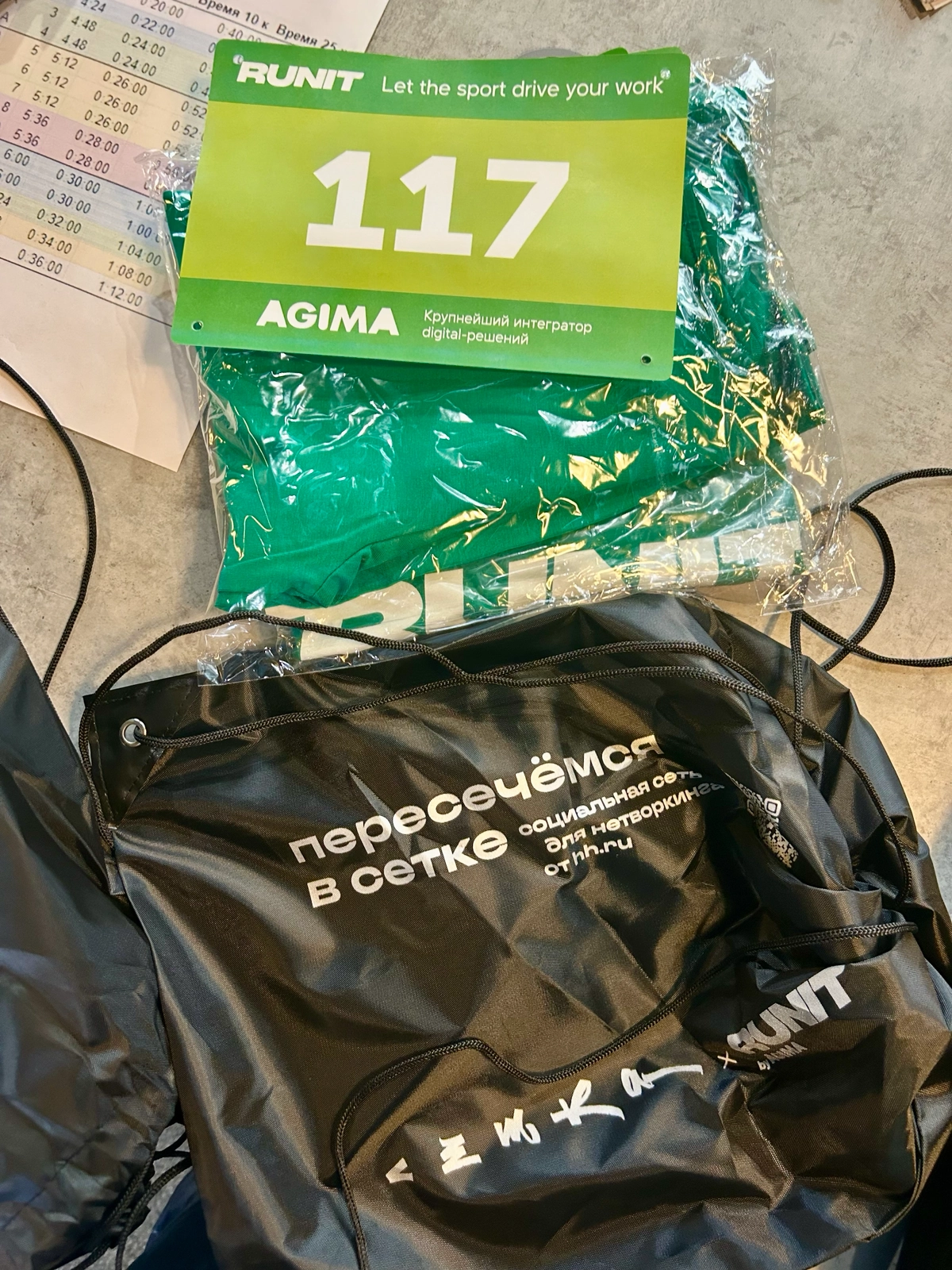 RUNIT!
 #сетка #agima #редсофт | Сетка — новая социальная сеть от hh.ru