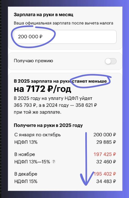 #хреновости на нашем канале 🥲 (+ совет, что делать)
Готовьте ваши денежки 💵 🤑, ваша зарплата с 2025 года станет меньше | Сетка — новая социальная сеть от hh.ru