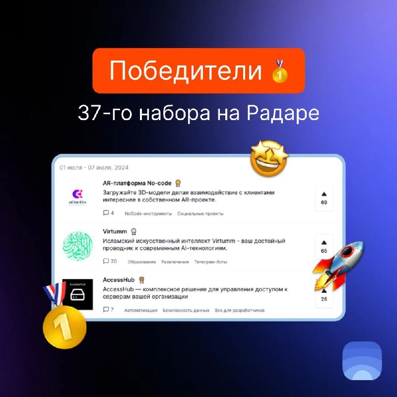 Победители прошлой недели на Радаре / 37 набор
🥇AR-платформа No-code
Загружайте 3D-модели делая взаимодействие c клиентами интереснее в собственном AR-проекте | Сетка — новая социальная сеть от hh.ru