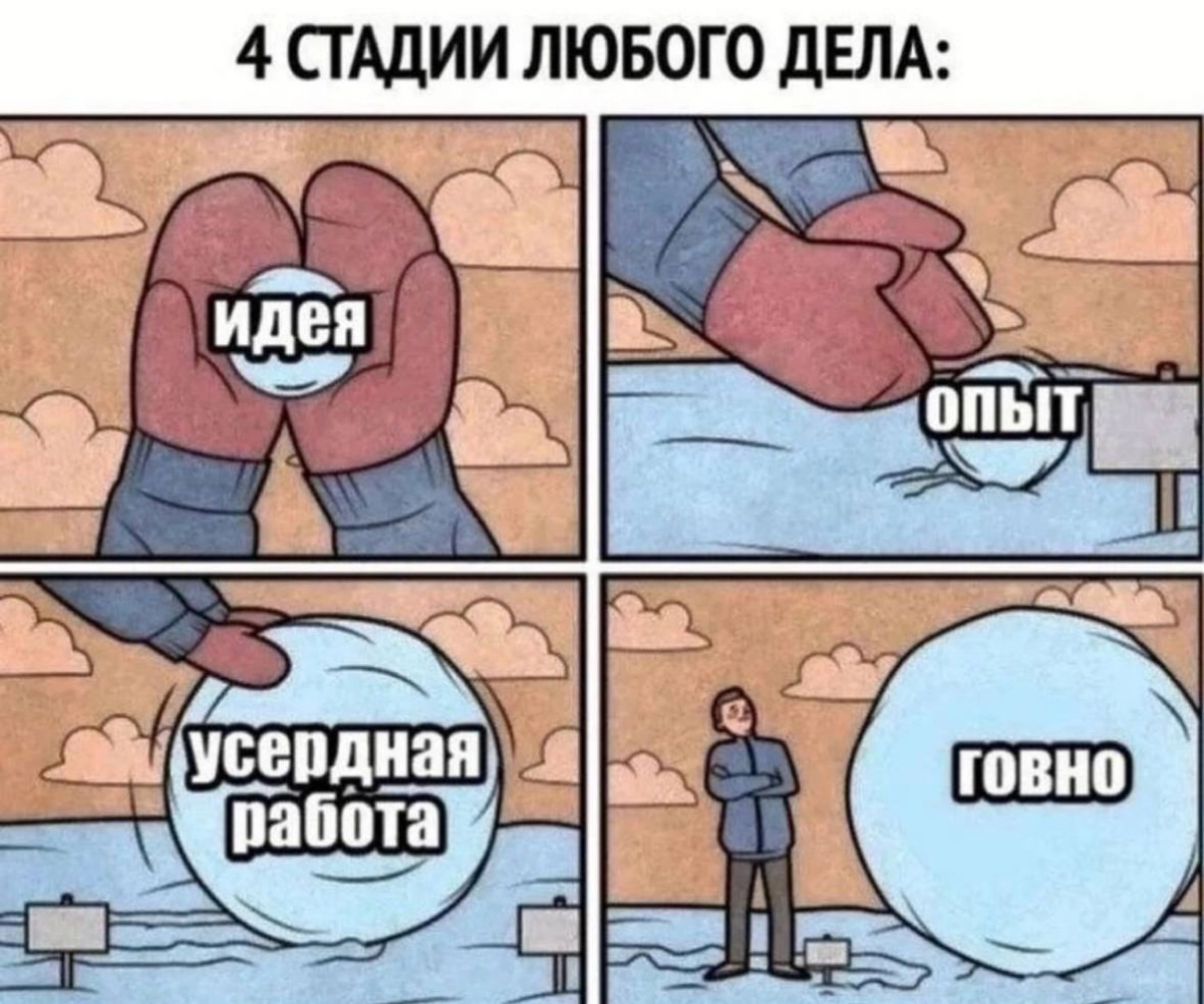 Я:Прихожу с идеей, запросом от рынка
Директор: все херня, давай по-новой
Полгода: проходят
Конкуренты: вот вам ваша идея, только в более стремном исполнении
Рынок: вау, покупаем
Я: пу пу пу 🙂 | Сетка — новая социальная сеть от hh.ru