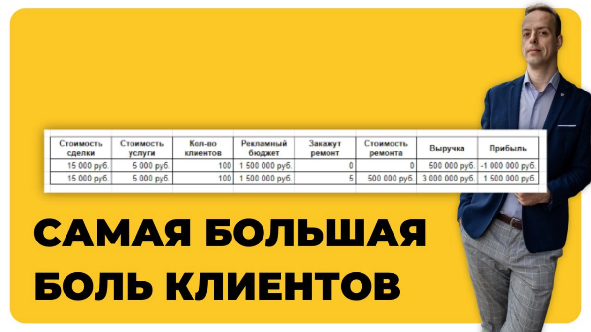 Большая боль клиентов в том, что они уже всё перепробовали | Сетка — новая социальная сеть от hh.ru