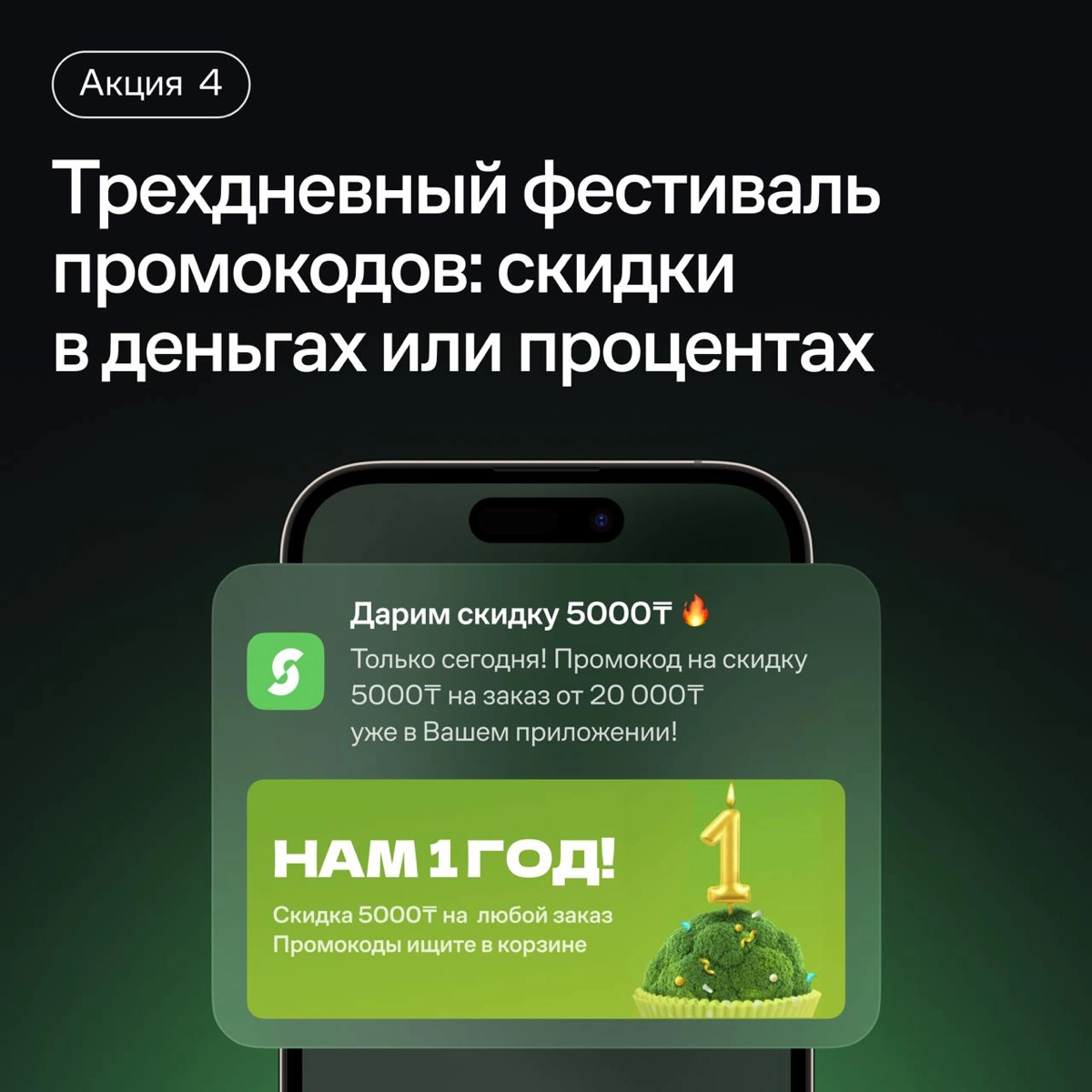 4 идеи промо для фуд-ритейла от доставки свежих продуктов Airba Fresh. Эти акции сервис запустил к своему дню рождения и на 20% увеличил число заказов | Сетка — новая социальная сеть от hh.ru