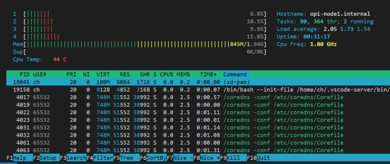 Готовим k8s кластер на OrangePi 3 LTS
https://habr.com/ru/articles/828556/ | Сетка — новая социальная сеть от hh.ru