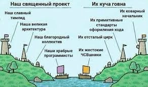 Когда работаешь с аутсорсом иногда бывает так 😂 | Сетка — новая социальная сеть от hh.ru