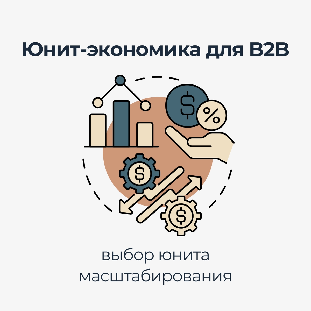 Юнит-экономика в B2B: Как выбрать юнит масштабирования | Сетка — новая социальная сеть от hh.ru