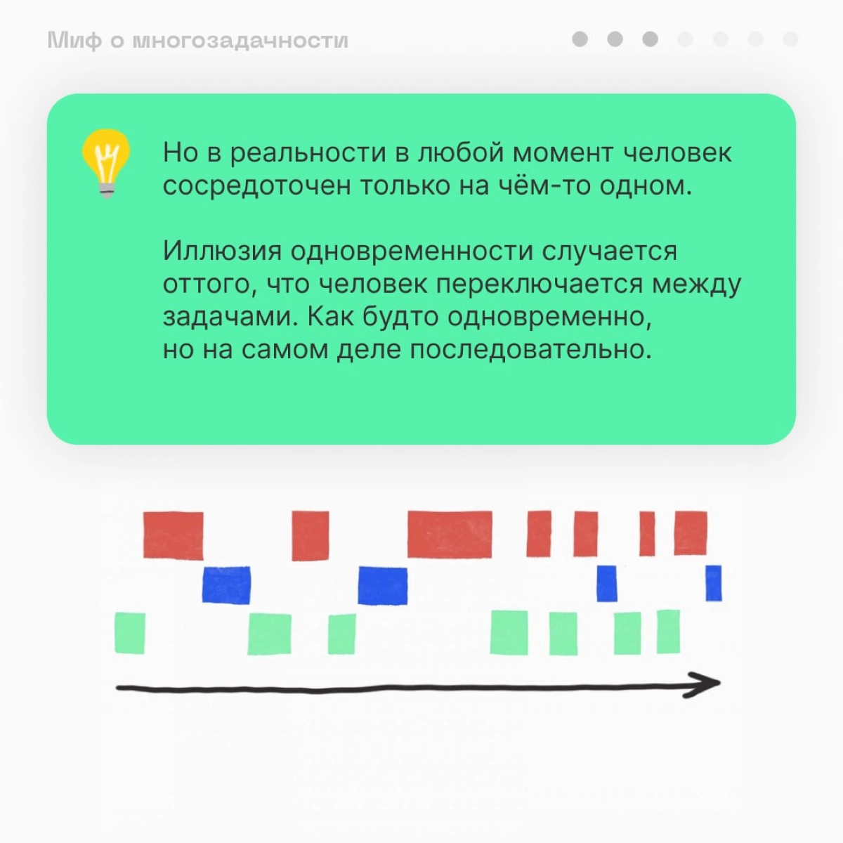 🗡 Важная напоминалка для тех, кто сидит на планёрках, одновременно решает тонну рабочих задач, обедает и гладит собаку свободной рукой. | Сетка — новая социальная сеть от hh.ru
