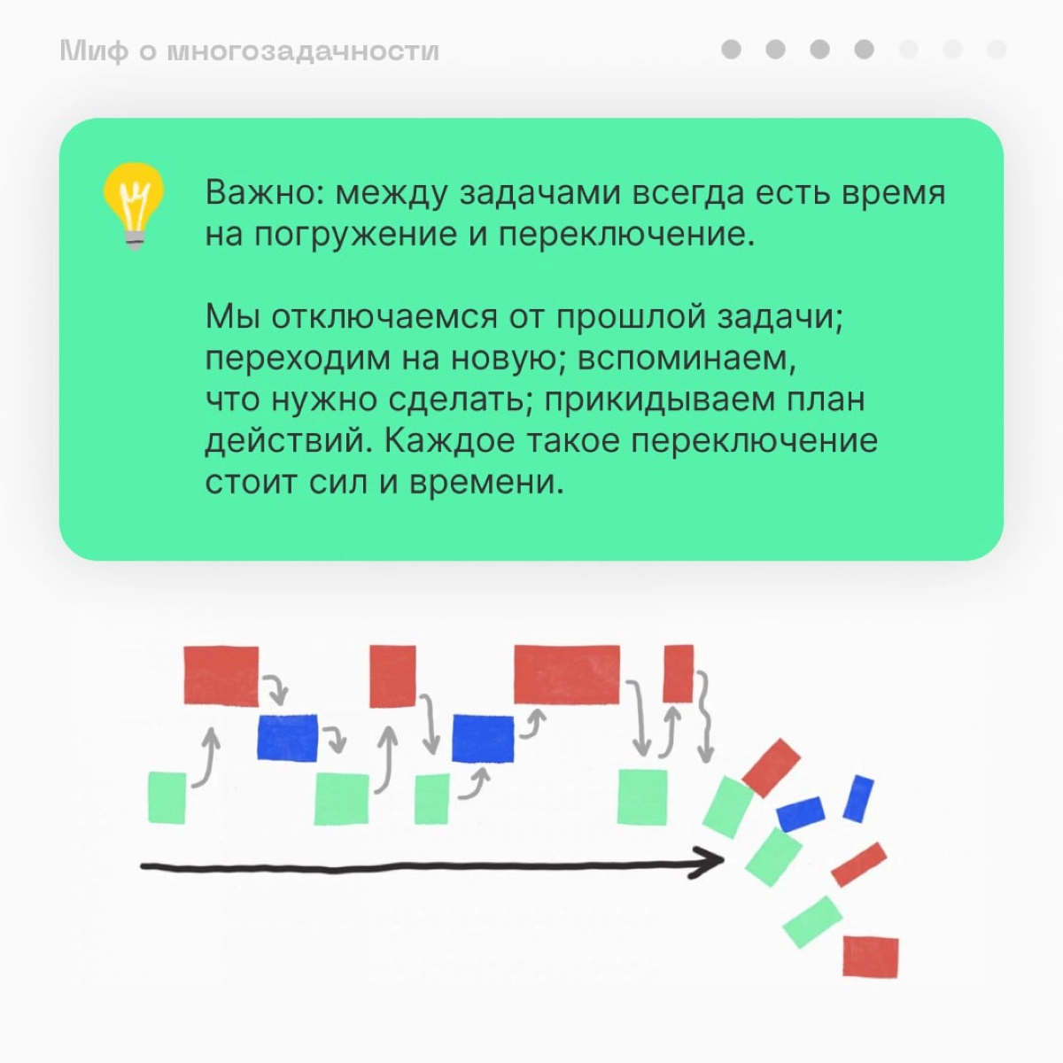 🗡 Важная напоминалка для тех, кто сидит на планёрках, одновременно решает тонну рабочих задач, обедает и гладит собаку свободной рукой. | Сетка — новая социальная сеть от hh.ru