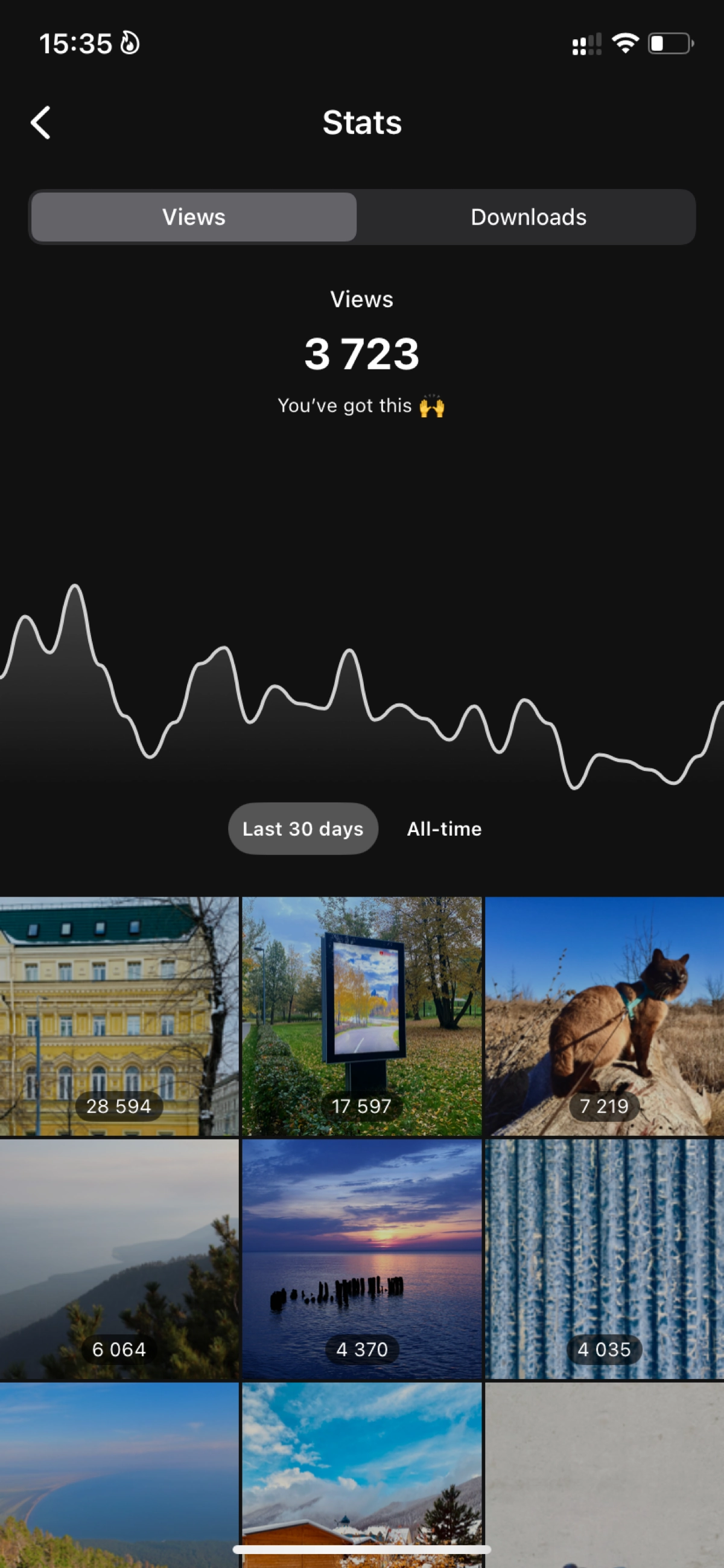 Я есть на #Unsplash 😊 Вдруг кто хотеть мои фотки — велкам!
Их можно использовать в проектах, на сайтах, как заставку на телефон или некоторые как мокап! 
https://unsplash | Сетка — новая социальная сеть от hh.ru