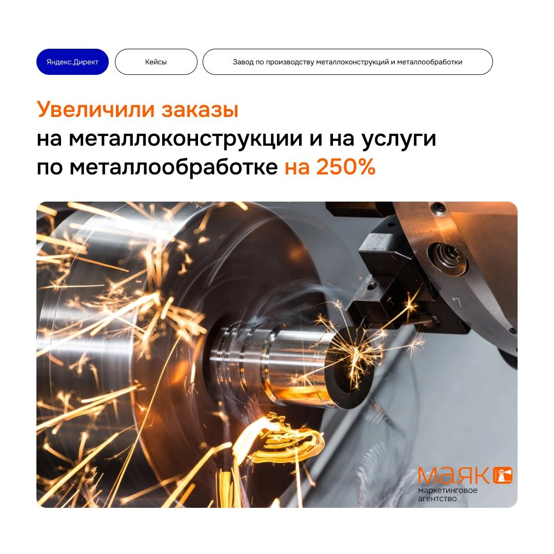 #кейсы 
🎯Цели:
– Увеличение количества заказов на 250% за 6 месяцев.
– Снижение стоимости привлечения лида до 1500 рублей.
– Повышение узнаваемости бренда на рынке | Сетка — новая социальная сеть от hh.ru