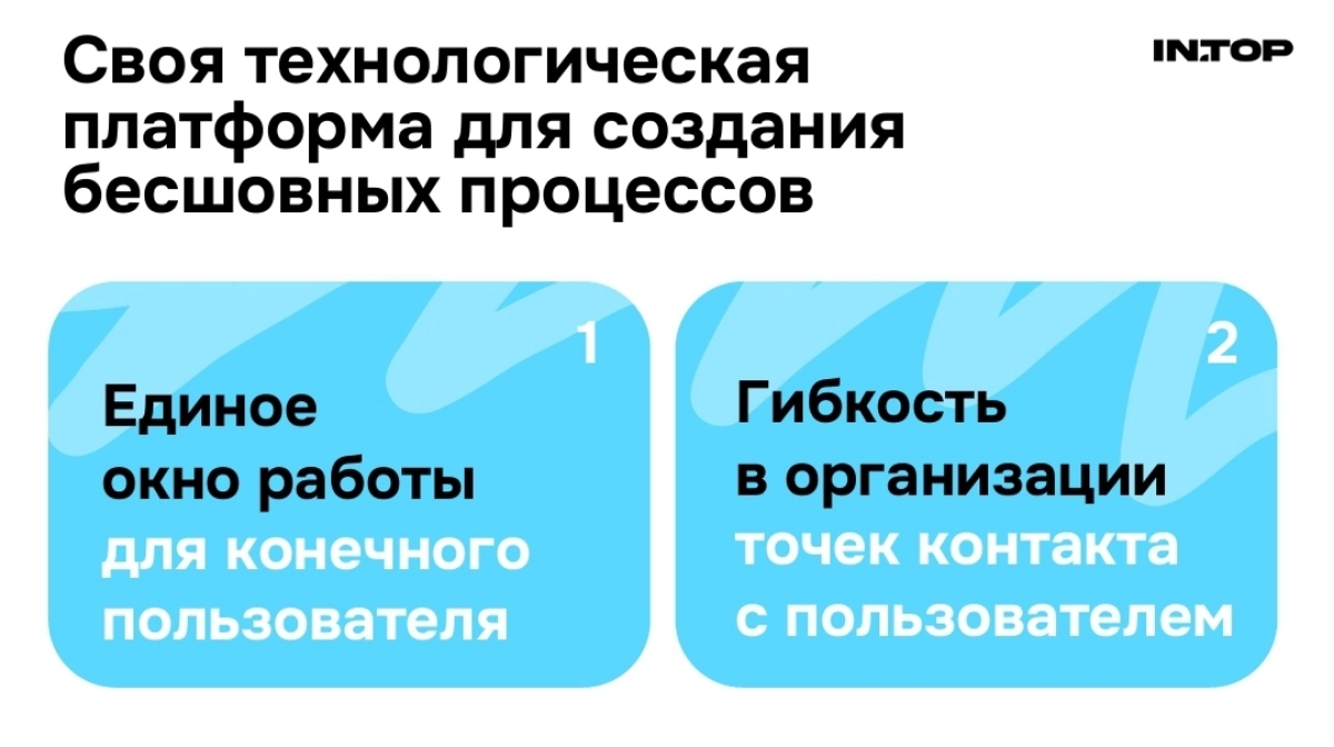 Технологическая платформа 💥 | Сетка — новая социальная сеть от hh.ru