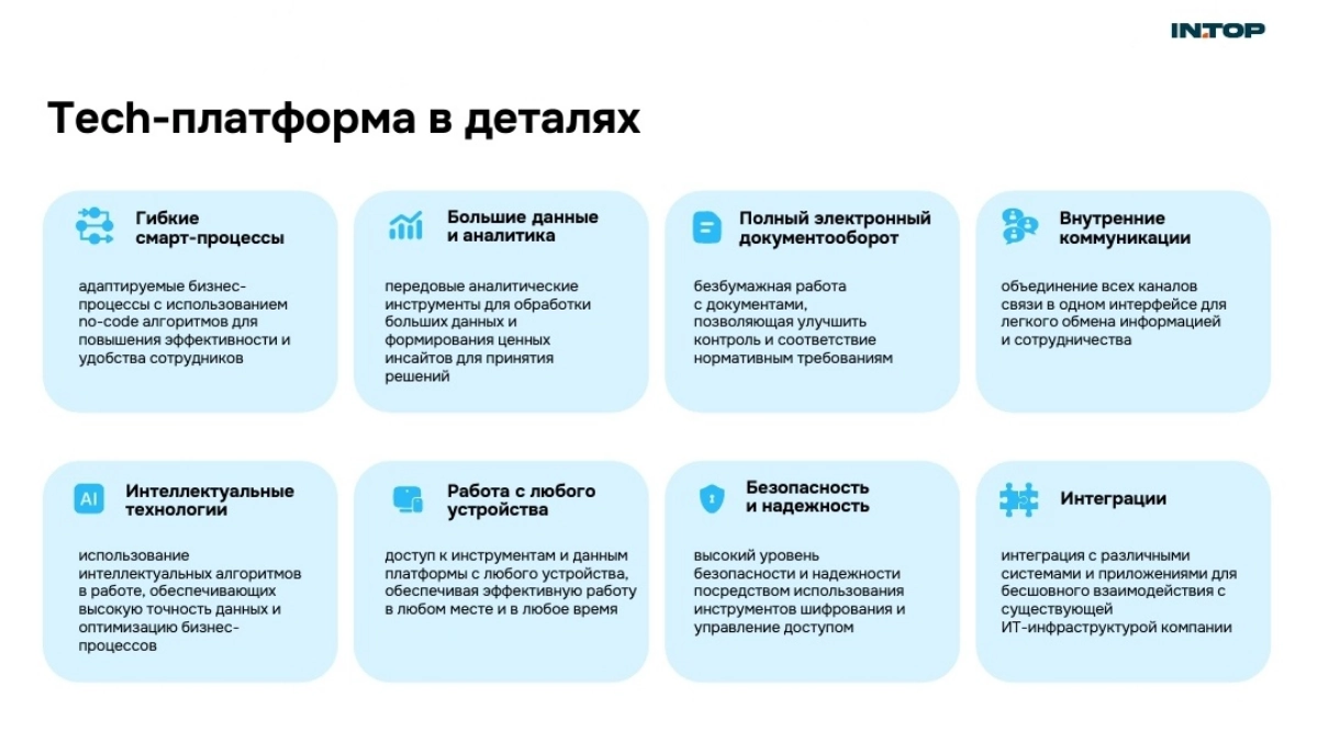 Технологическая платформа 💥 | Сетка — новая социальная сеть от hh.ru