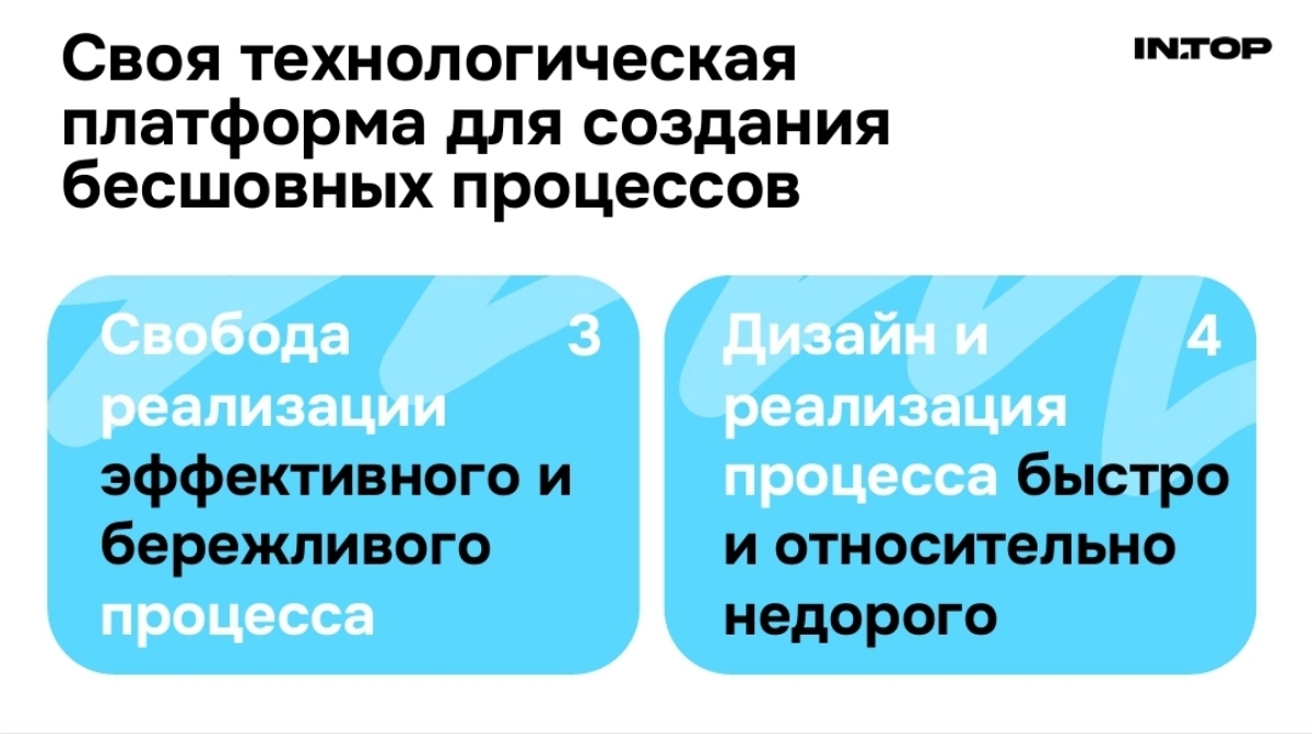 Технологическая платформа 💥 | Сетка — новая социальная сеть от hh.ru