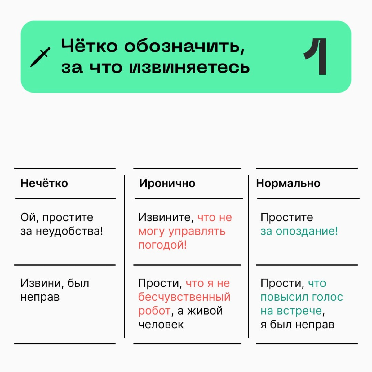 🗡 Извинениями можно разрушить отношения, а можно построить. Вам какой вариант? | Сетка — новая социальная сеть от hh.ru