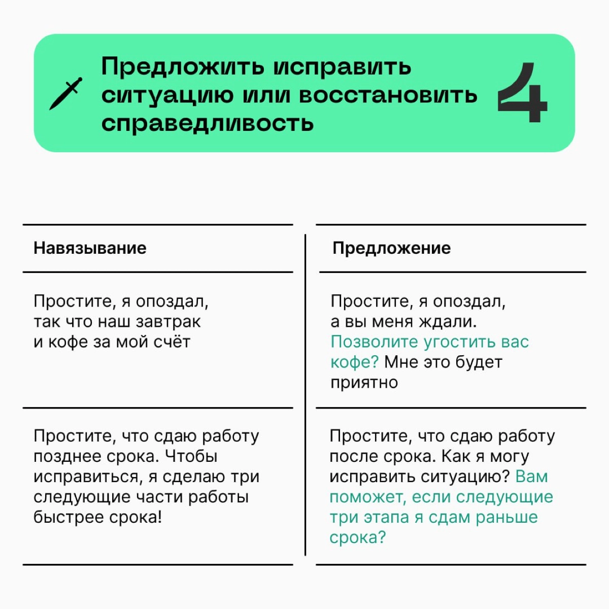 🗡 Извинениями можно разрушить отношения, а можно построить. Вам какой вариант? | Сетка — новая социальная сеть от hh.ru
