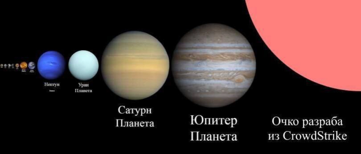АктуалОчка. | Сетка — новая социальная сеть от hh.ru