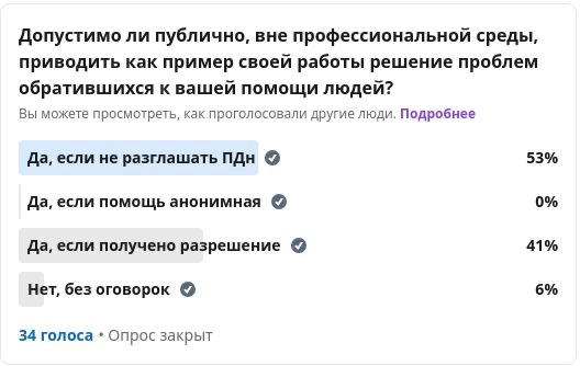 Опрос закончился. На всякий случай подчеркну: речь в нем идёт о помощи человеку, а не юридическому улицу | Сетка — новая социальная сеть от hh.ru