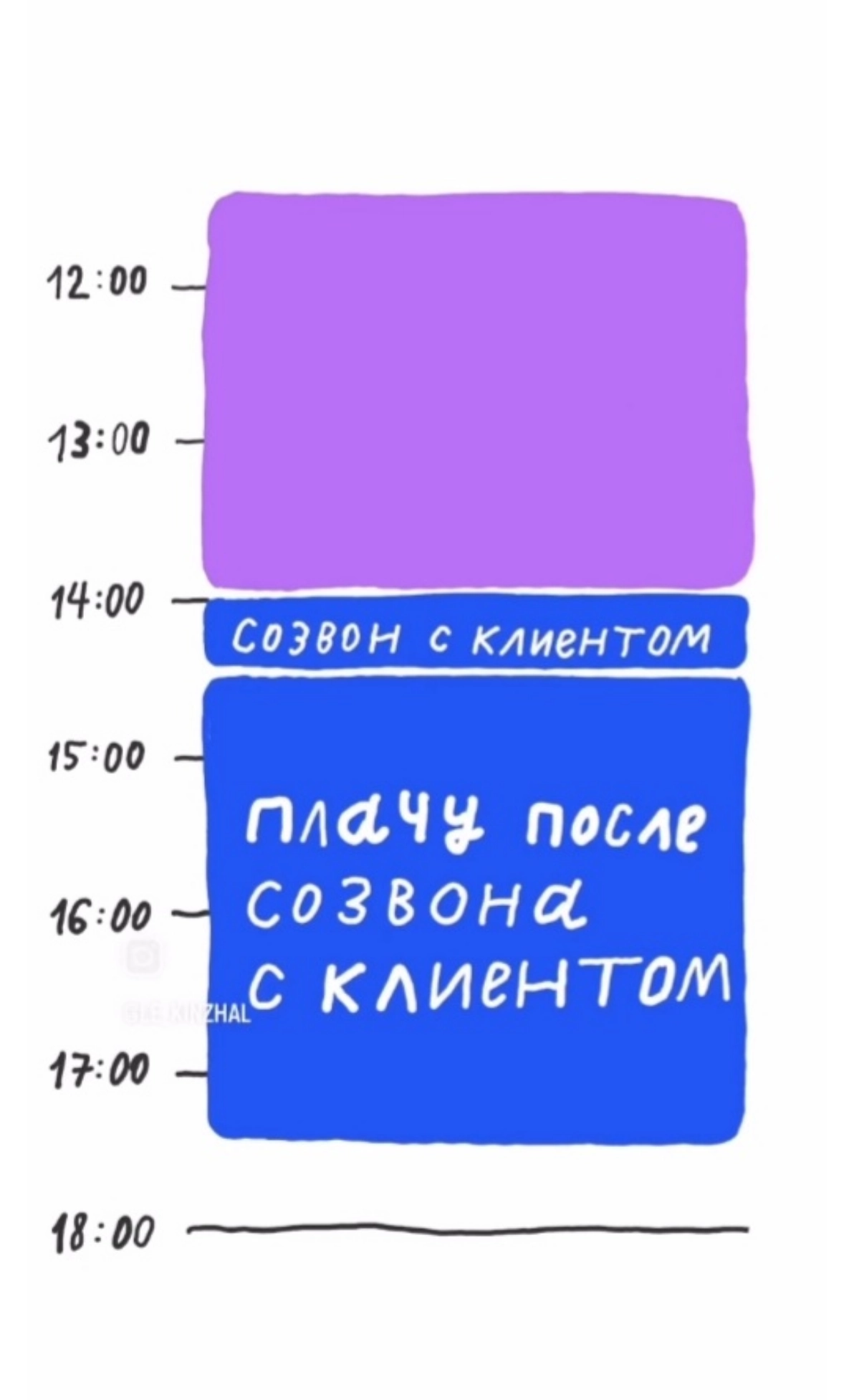 Замеры на работе :) и work life balance.
#mem #memes #work #workbalance #humor #мем #юмор | Сетка — новая социальная сеть от hh.ru