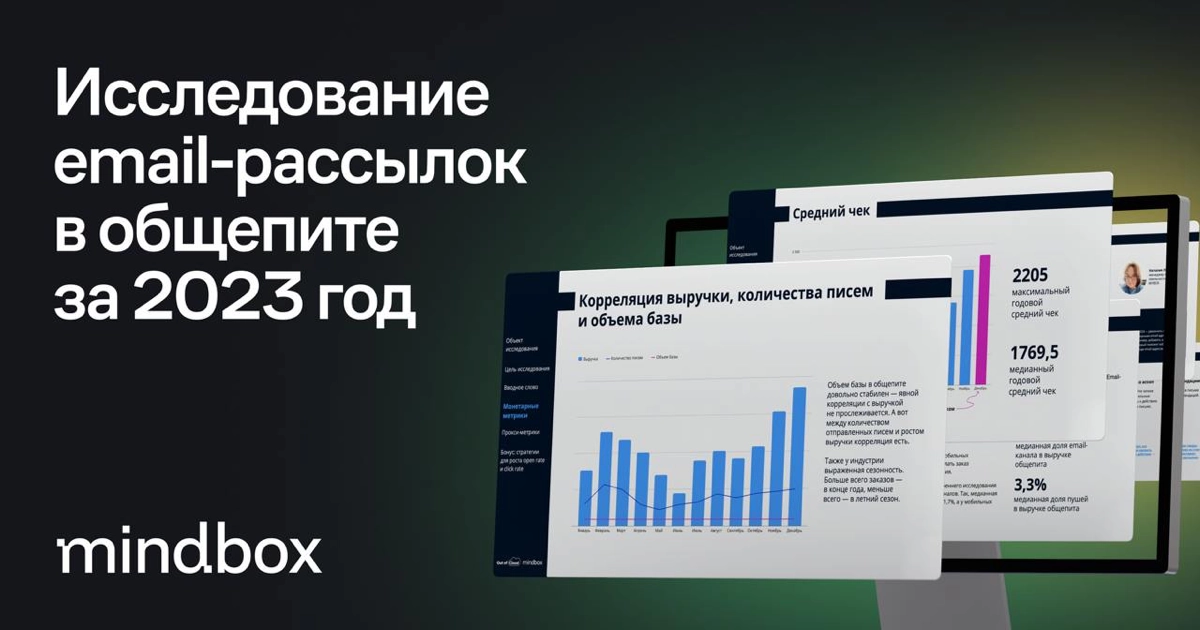 Бенчмарки email-маркетинга в общепите — исследование Out of Cloud и Mindbox за 2023 год
Проанализировали 495 млн писем от 22 компаний (кафе, ресторанов и доставок) и вывели бенчмарки для монетарных и ... | Сетка — новая социальная сеть от hh.ru