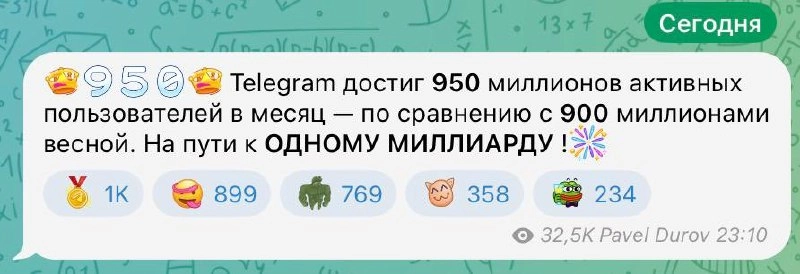 Думал ночной пост Дурова использовать как пример того, что контент можно публиковать в любое время. Мол если он классный/важный, его всё равно прочитают | Сетка — новая социальная сеть от hh.ru