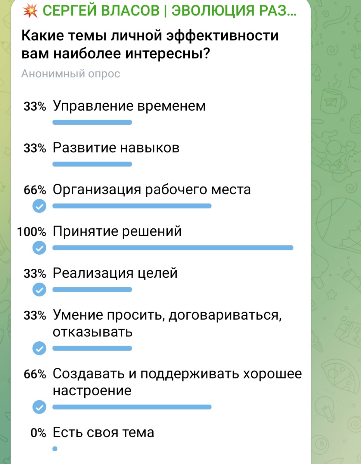 Немного о пользе, и об опросе | Сетка — новая социальная сеть от hh.ru