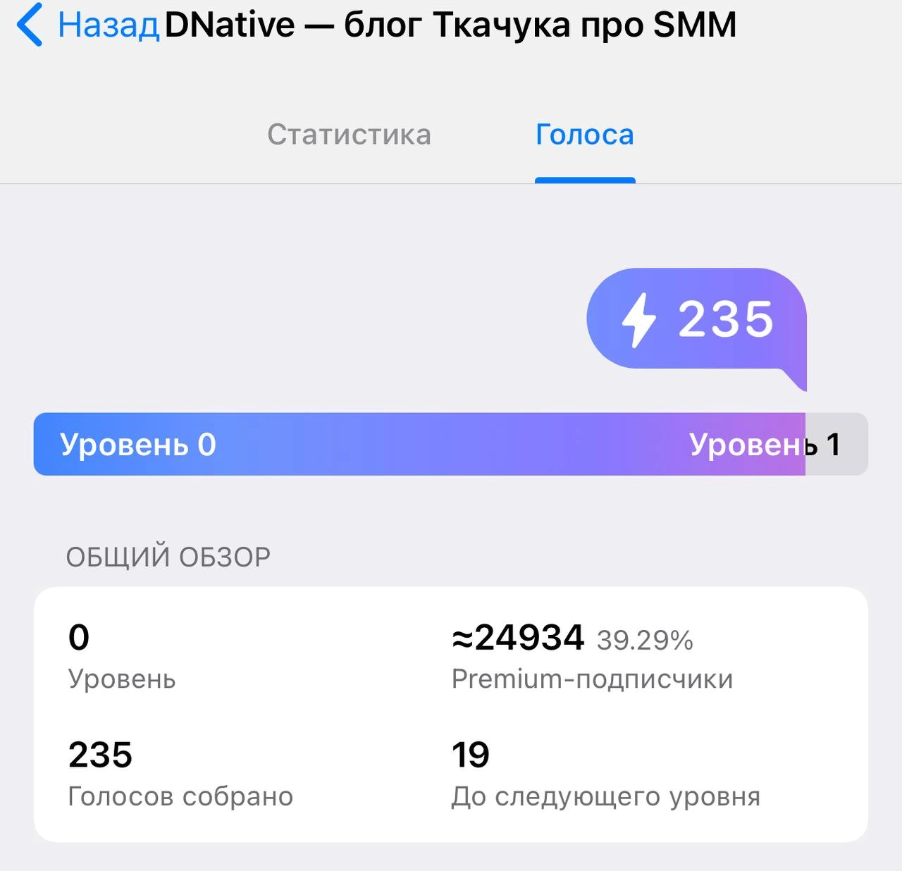 Не жили богато... Вкладка с монетизацией каналов пропала 🙃
Видимо обновляют, чтобы сразу добавлять туда 5% социальной рекламы. | Сетка — новая социальная сеть от hh.ru