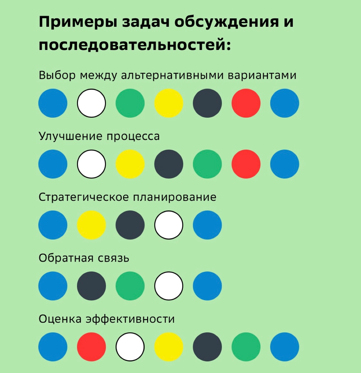 🧠✨Как находить творческие решения задач и проблем? | Сетка — новая социальная сеть от hh.ru
