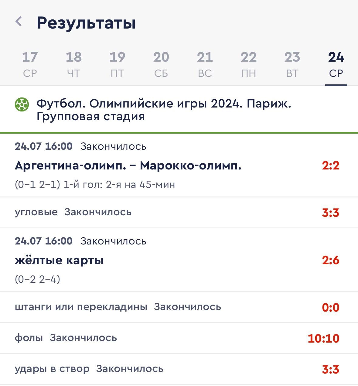 ⚡️ Букмекеры ошибочно рассчитали ставки на Аргентина — Марокко
Но они не виноваты | Сетка — новая социальная сеть от hh.ru