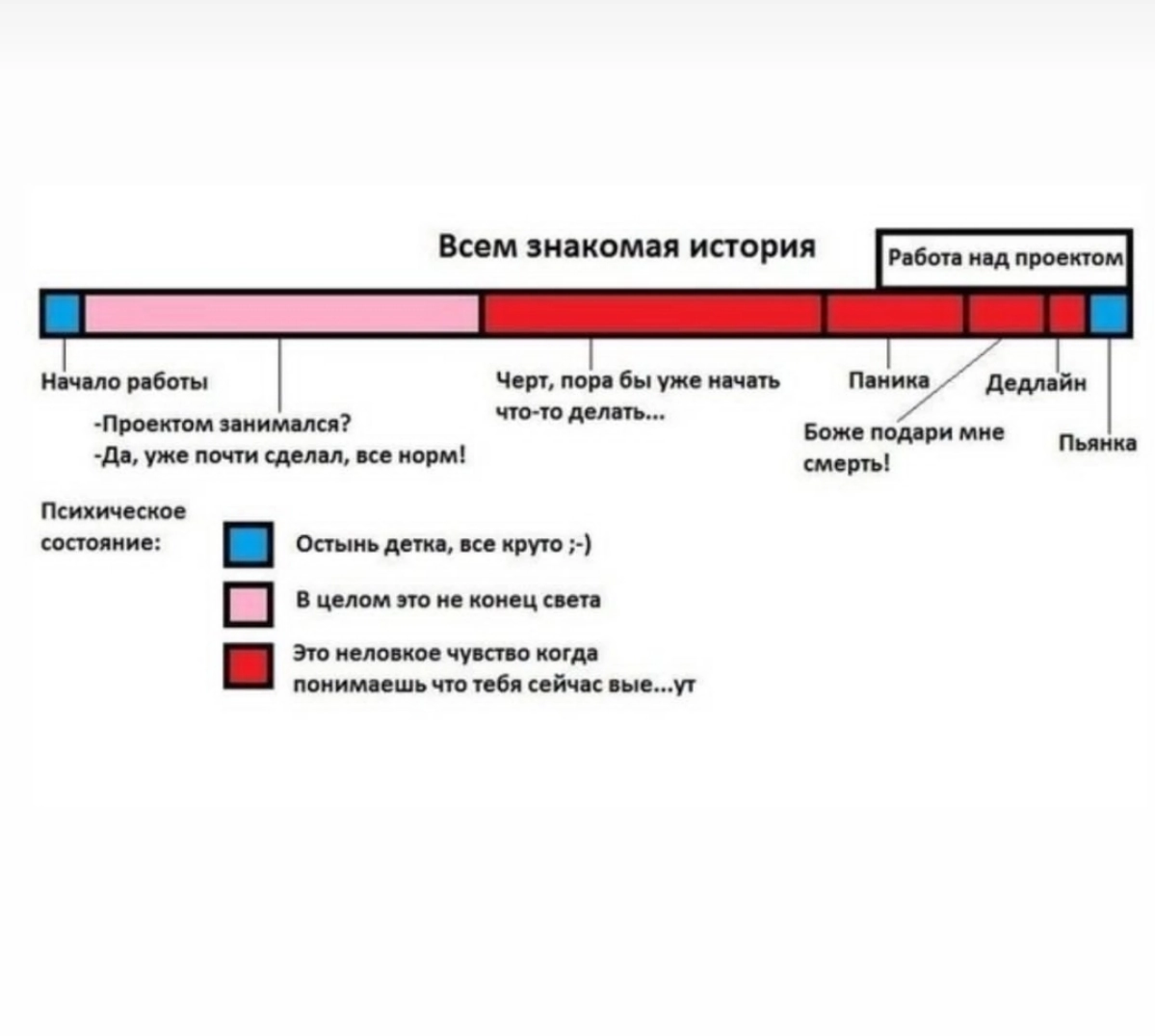 Сетка — новая социальная сеть от hh.ru