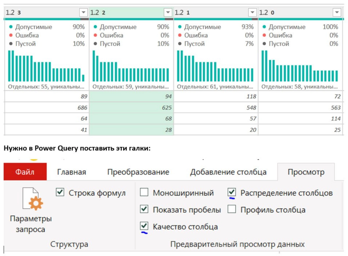 Иногда бывает так полезно понять распределение данных...
Оказывается Power Query это умеет прямо на раз | Сетка — новая социальная сеть от hh.ru