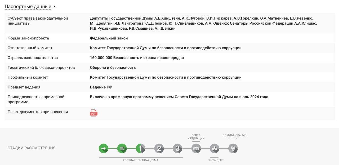 В первом чтении принят, ну дальше думаю тоже пойдёт без особых проблем. 
Кто хотел успеть купить/продать рекламы в Инсте, успевайте, пока за это не штрафуют) | Сетка — новая социальная сеть от hh.ru